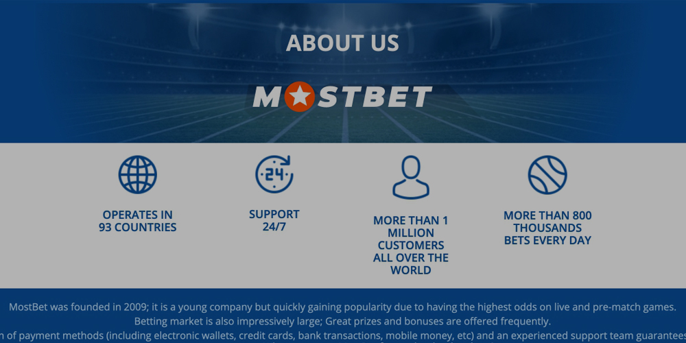 قد يكون الأمر برمته كذبة كبيرة؟! Mostbet